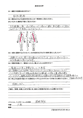 患者様の声(深野 翔生 様 その1)